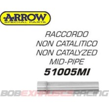 ARROW Codo 51005 / Honda CBF 125 09/14