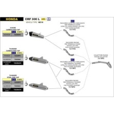 link-pipe for Thunder silencers