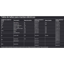 THERMAL TECHNOLOGY EVO ONE HEATERS