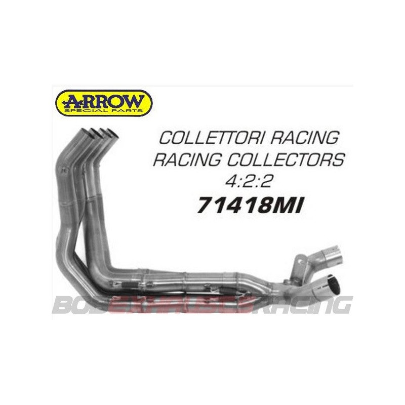 ARROW Colector 71418MI