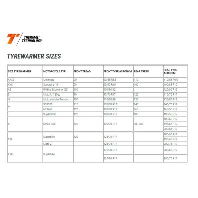 THERMAL TECHNOLOGY CALENTADORES RACE