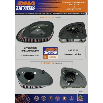 DNA FILTRO DE AIRE HARLEY DAVIDSON HD17CR21-0R