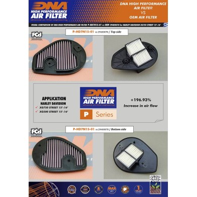 DNA FILTRO DE AIRE HARLEY DAVIDSON P-HD7N15-01