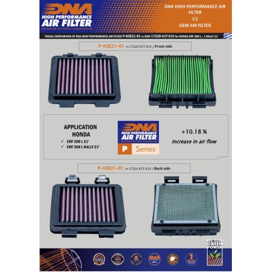 DNA HONDA AIR FILTER P-H3E21-01