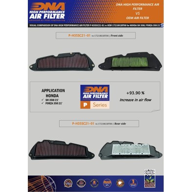 DNA HONDA AIR FILTER P-H35SC21-01