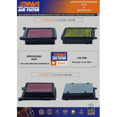 DNA HONDA AIR FILTER P-H11E20-01
