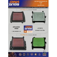 DNA HONDA AIR FILTER P-H11CR21-01