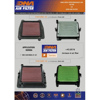 DNA HONDA AIR FILTER P-H11CR21-01