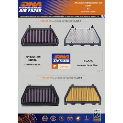 DNA FILTRO DE AIRE HONDA P-H6S23-0R