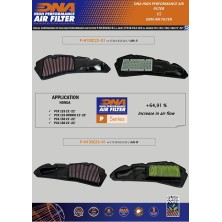 DNA FILTRO DE AIRE HONDA P-H15SC22-01