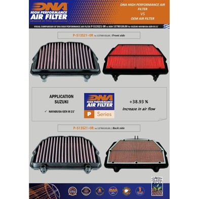 DNA SUZUKI AIR FILTER P-S13S21-0R