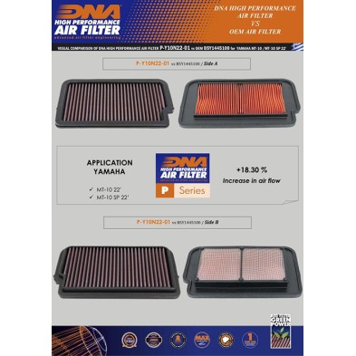 DNA FILTRO DE AIRE YAMAHA P-Y10N22-01