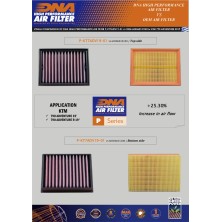DNA FILTRO DE AIRE HUSQVARNA KTM P-KT7ADV19-01